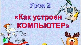 КАК  УСТРОЕН  КОМПЬТЕР УРОК 2/Software Packages / lesson 2