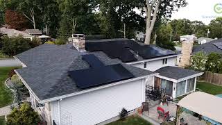 Smart Green Solar