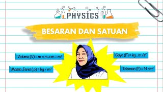 BESARAN DAN SATUAN (VERSI 2)  #besarandansatuan #besaranpokok #besaranturunan