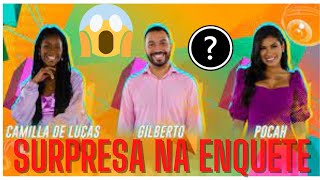 Enquete bbb 21 atualizada agora uol  quem vai sair do bbb 21 amanhã enquete