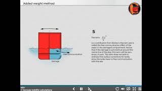 Damage Stability Calculation Part 2  | Added Weight Method