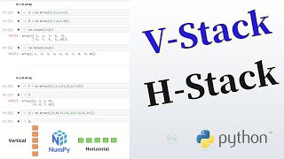 Python Numpy Tutorial - 14 ... Vstack and Hstack