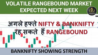 Nifty Banknifty analysis & prediction with important support & resistance range for coming days