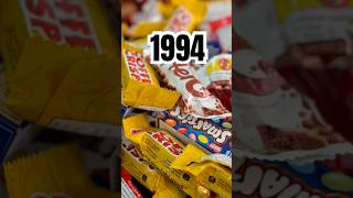 Chocolates: Then vs Now #shorts