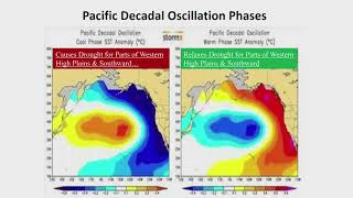 Thursday Panel 4 Today's Weather Tomorrow's Climate