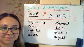 Відеошпаргалка 3. Повторюю знання про звуки і букви.