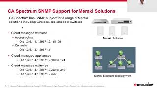 April 2019 - WEBCAST Cisco Meraki WIFI Support in NetOps 19