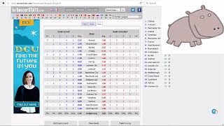 Spurs-Chelsea Poisson Model Forecast