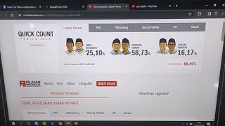 LIVE KAWAL PEMILU DAN CNN INFO TERBARU