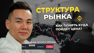 СТРУКТУРА РЫНКА | КУДА ПОЙДЕТ ЦЕНА?