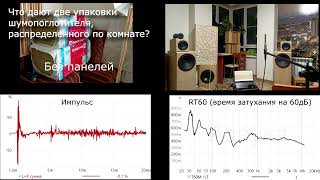 Что будет, если добавить в комнату 2 пачки шумопоглотителя?