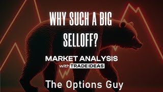 MARKET ANALYSIS with TRADE IDEAS for 4th October 2024 | The Options Guy