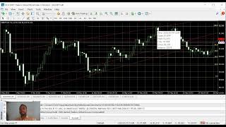 The AUD/JPY Trend You’ve Been Waiting For