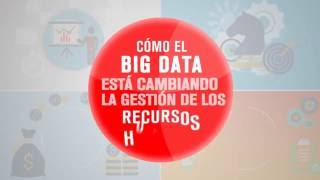 Cómo el Big Data está cambiando la Gestión de RH