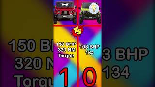 Mahindra Thar VS Maruti Jimny comparison please subscribe #thar #jimny #shorts #viral #comparison ￼