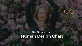 Human Design | Die Basics der Chart | Erklärung | Human Design im Business