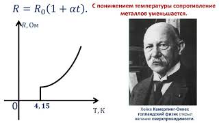 8 класс.  Зависимость сопротивления металлов от температуры.