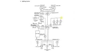 AED CH-5 DRG-3 Woking of Car Lighting Syetem (In Hindi)