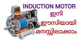 CONSTRUCTION AND WORKINING OF INDUCTION MOTOR