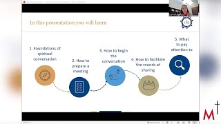 Let’s learn about our synodal journey! – Session 1