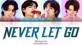 [AI COVER] BTS VOCAL LINE- "Never Let Go" (JUNGKOOK)