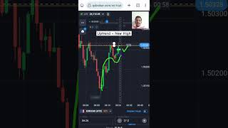 Binary Options Secrets: Maximize Profits with Candlestick Trend Continuation & Gap Strategy!#shorts