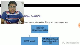 CA Final- Paper 6 "International Taxation" - Chapter 3 "Double Taxation Relief" - Part_2