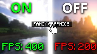 Why settings are lowering your fps