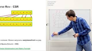 Лекция 8. Sparse matrices, poisson reconstruction, LUT (Вычисления на видеокартах)