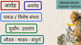 Aaroh || Avroh || Pakad / Vishesh Sanchaar || Purvaang - Utraang || Audav - Shadav - Sampurna ||