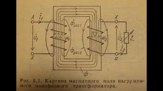 Принцип работы трансформатора, определение первичной обмотки и поиск начала и конца обмоток