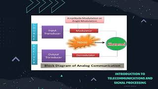 Introduction to Telecommunications and Signal Processing - Trailer and course content