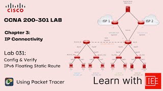 CCNA 200-301 Lab | Chapter 3 IP Connectivity | Lab 031 Config & Verify IPv6 Floating Static Route