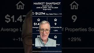 Arlington, MA: July 1st 2024 Market Insights for Single-Family Homes!