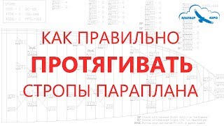 Как ПРАВИЛЬНО протягивать стропы параплана? / Протяжка строп