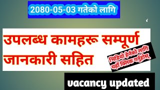 new job vacancy nepal 2080 |pokhara job center |जागिर खुल्यो| jobs in nepal