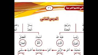 Boek 2 Les 2 Arabisch | Tarieqah Djadiedah | Nederlands