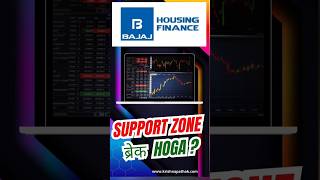 BAJAJ HOUSING FINANCE SHARE PRICE TARGET 07 OCTOBER | BAJAJ HOUSING FINANCE SHARE LATEST NEWS