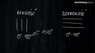 Współrzędne geograficzne - część 1