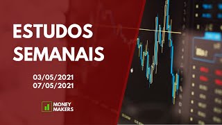 Estudos Semanais (03/05/2021 - 07/05/2021)