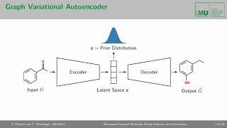 Adversarial Learned Molecular Graph Inference and Generation