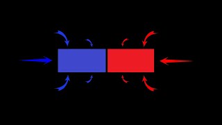 How & Why Hall Sensors Determine Magnetic Poles