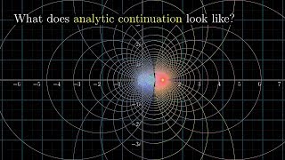 [Riemann | видео 1] Визуализация гипотезы Римана и аналитическое продолжение