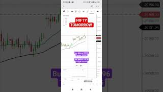 Nifty Tomorrow Target || Nifty Intraday Trading,18/09/23