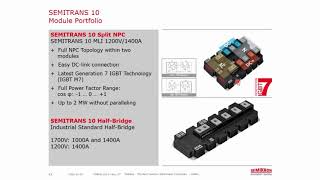 Webinar: The Next Level for Wind Power Converters