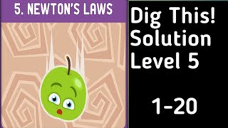 Dig this! Solution Level 5 Newton's Laws 1-20