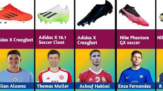 Famous Footballers and Their Iconic On-Field Shoes |2024 |Favourite Shoes of famous footballers