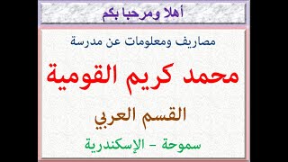 مصاريف ومعلومات عن مدرسة محمد كريم القومية (قسم عربى) (سموحة - الاسكندريه) 2024 - 2025