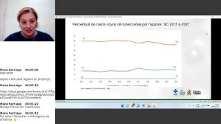 ​Dia 28/09 - Manejo Clínico Tuberculose - Dra. Ligia Castellon F. Gryninger, médica infectologista