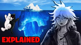 The Danganronpa Iceberg Explained!